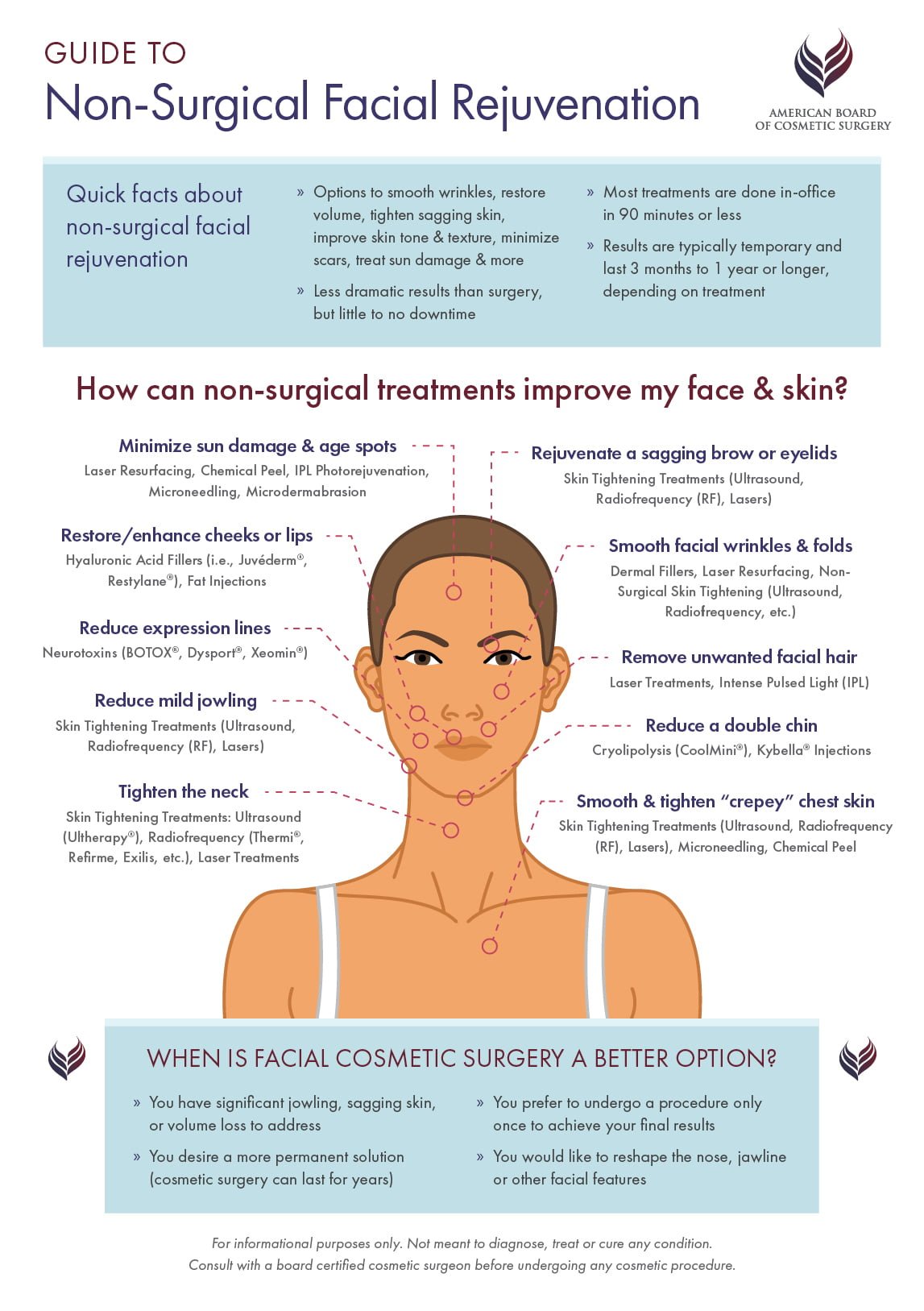 8 best non-surgical skin tightening treatments for firmer skin
