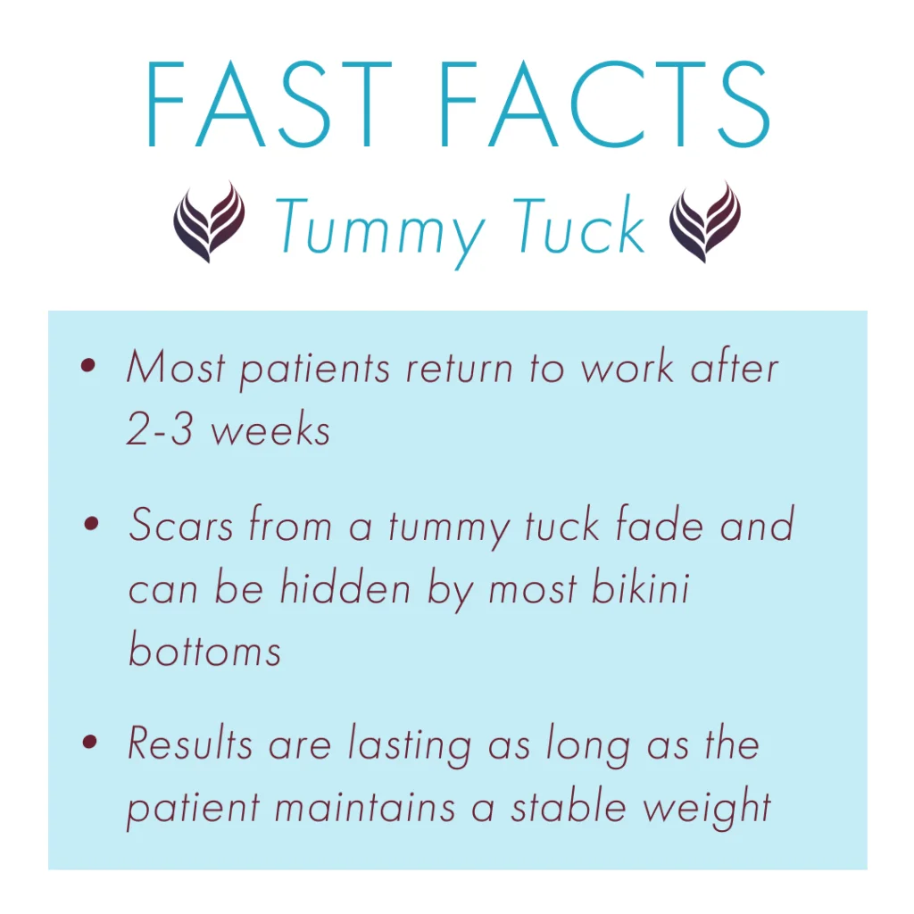 Your Checklist for a Perfect Tummy Tuck - Plastic Surgery Specialists of  South Florida
