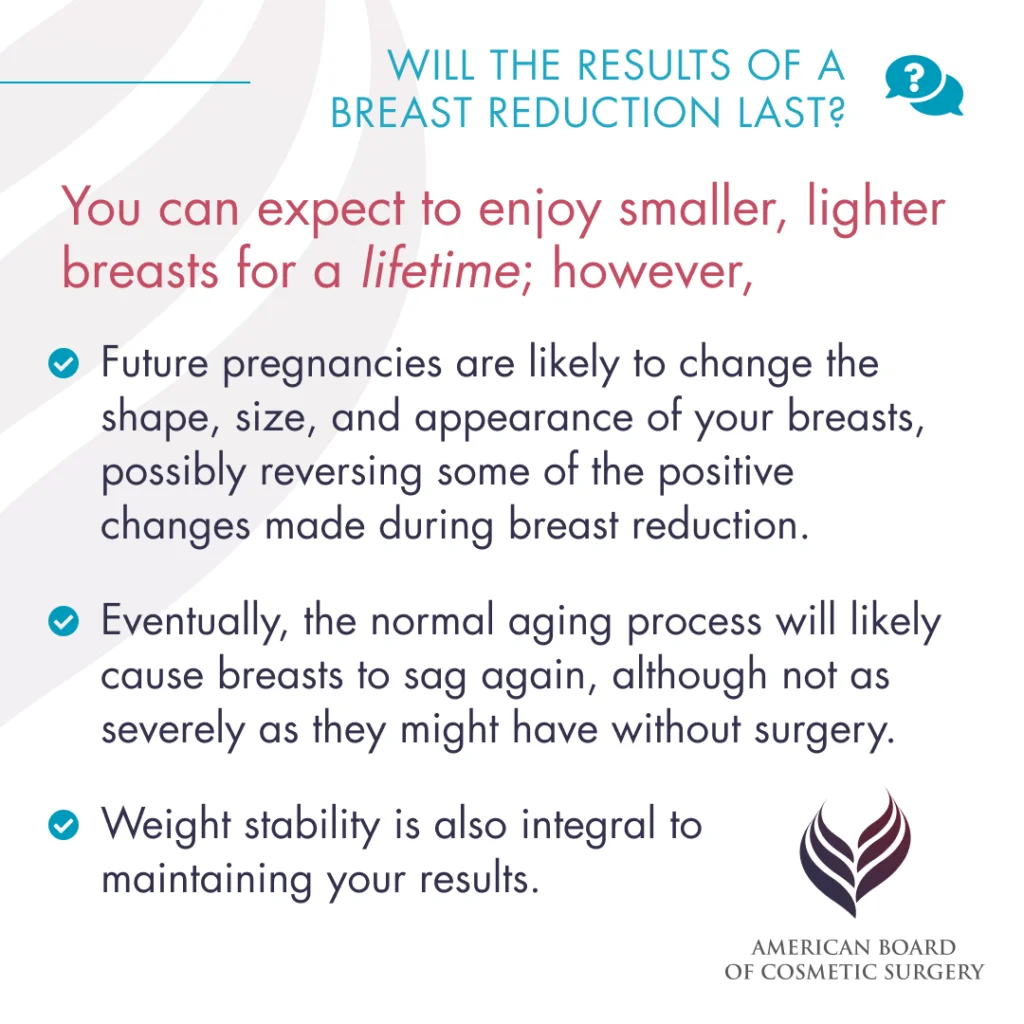 Find Relief: The Life-Changing Benefits of Breast Reduction Surgery