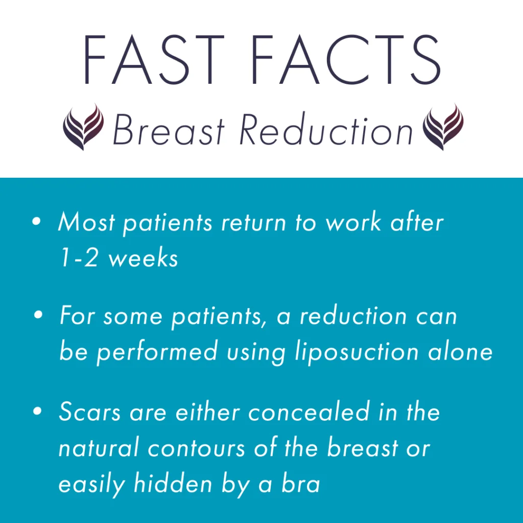 Is Breast Reduction Surgery Right For You?