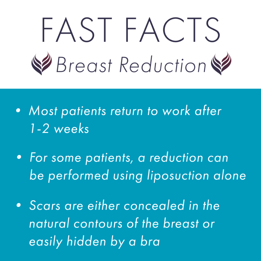 Breast Reduction Surgery Guide | ABCS