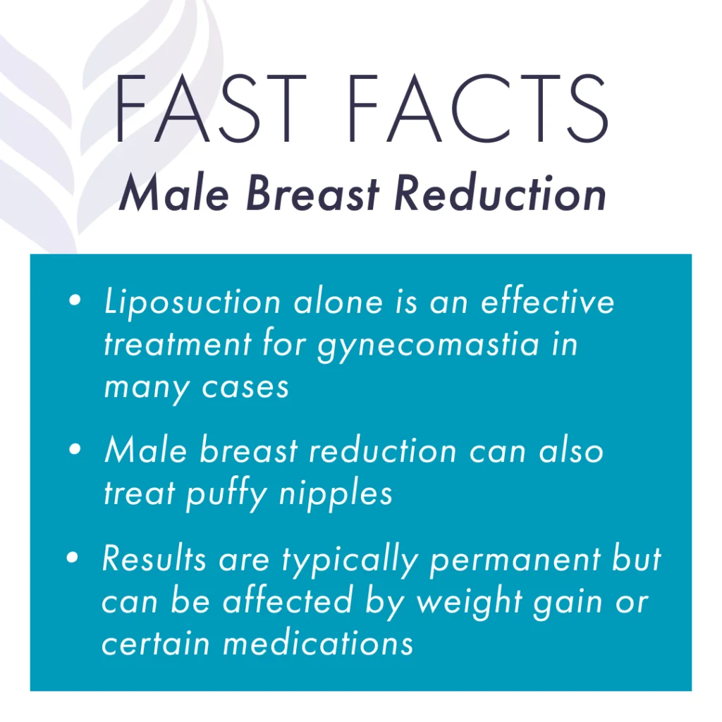 Male Breast Reduction Guide Gynecomastia Surgery Guide ABCS