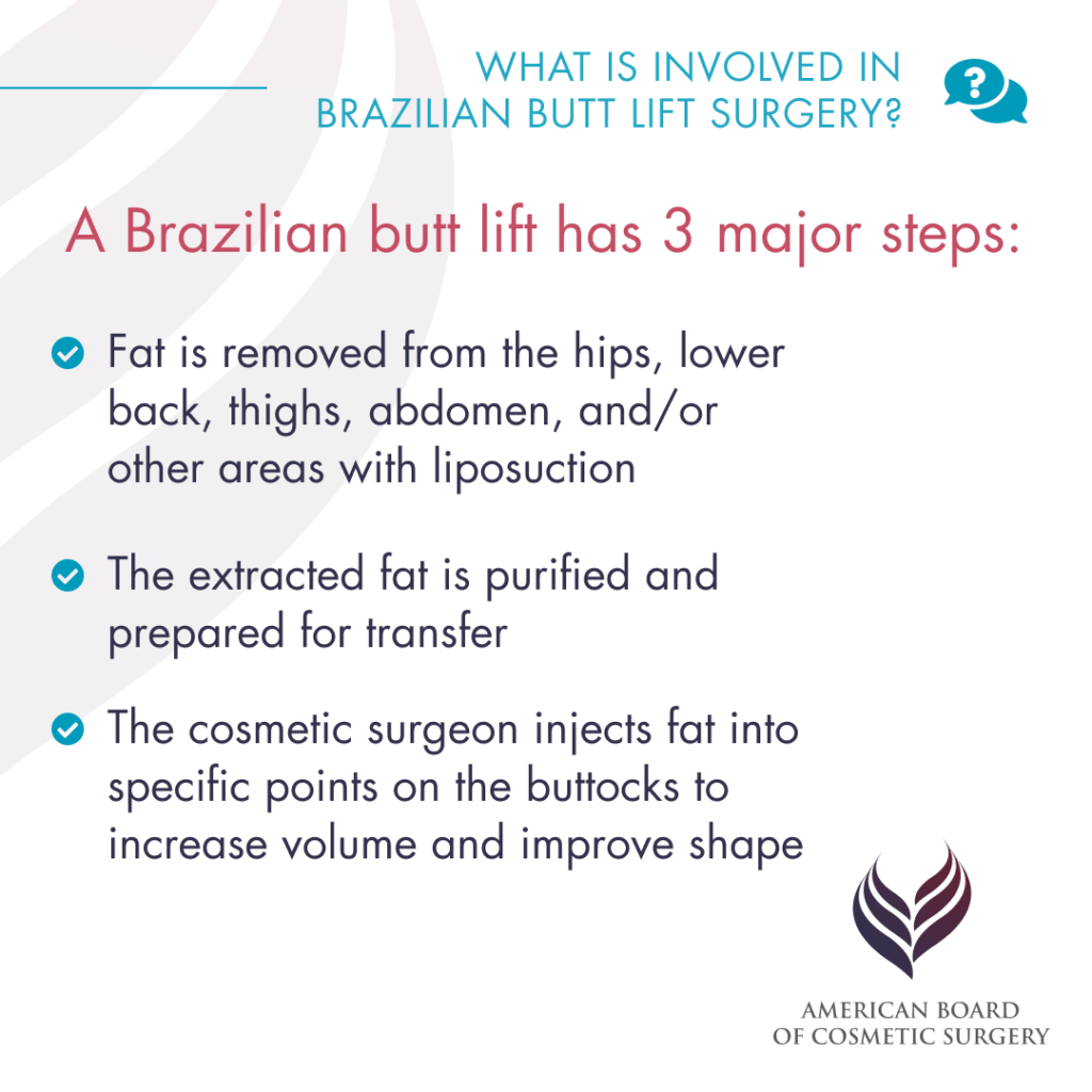 3 steps to a Brazilian butt lift procedure