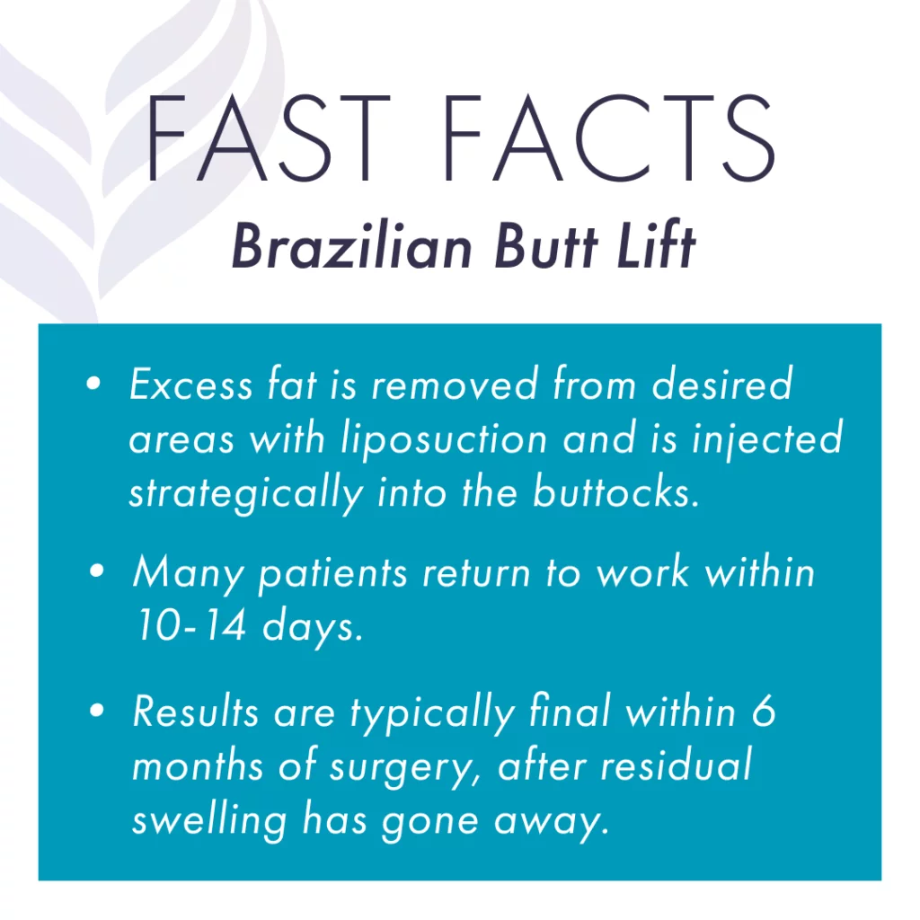 BBL fast facts from the American Board of Cosmetic Surgery